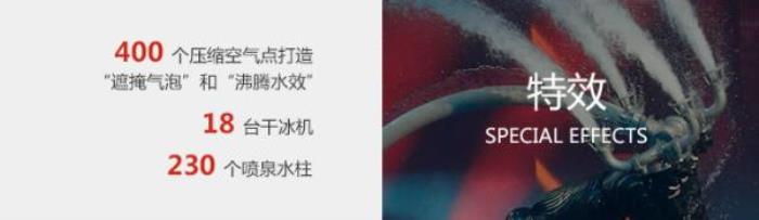 武漢漢秀 武漢漢秀