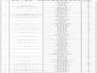 三亞商務伴游：月保底30-60-90萬準確說