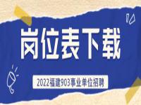 2022年泉州商務(wù)伴游招聘公告以及私人伴游招聘，了解更多